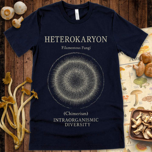 Detailed radial illustration of filamentous fungi labeled “Heterokaryon” with references to chimerism and intraorganismic diversity